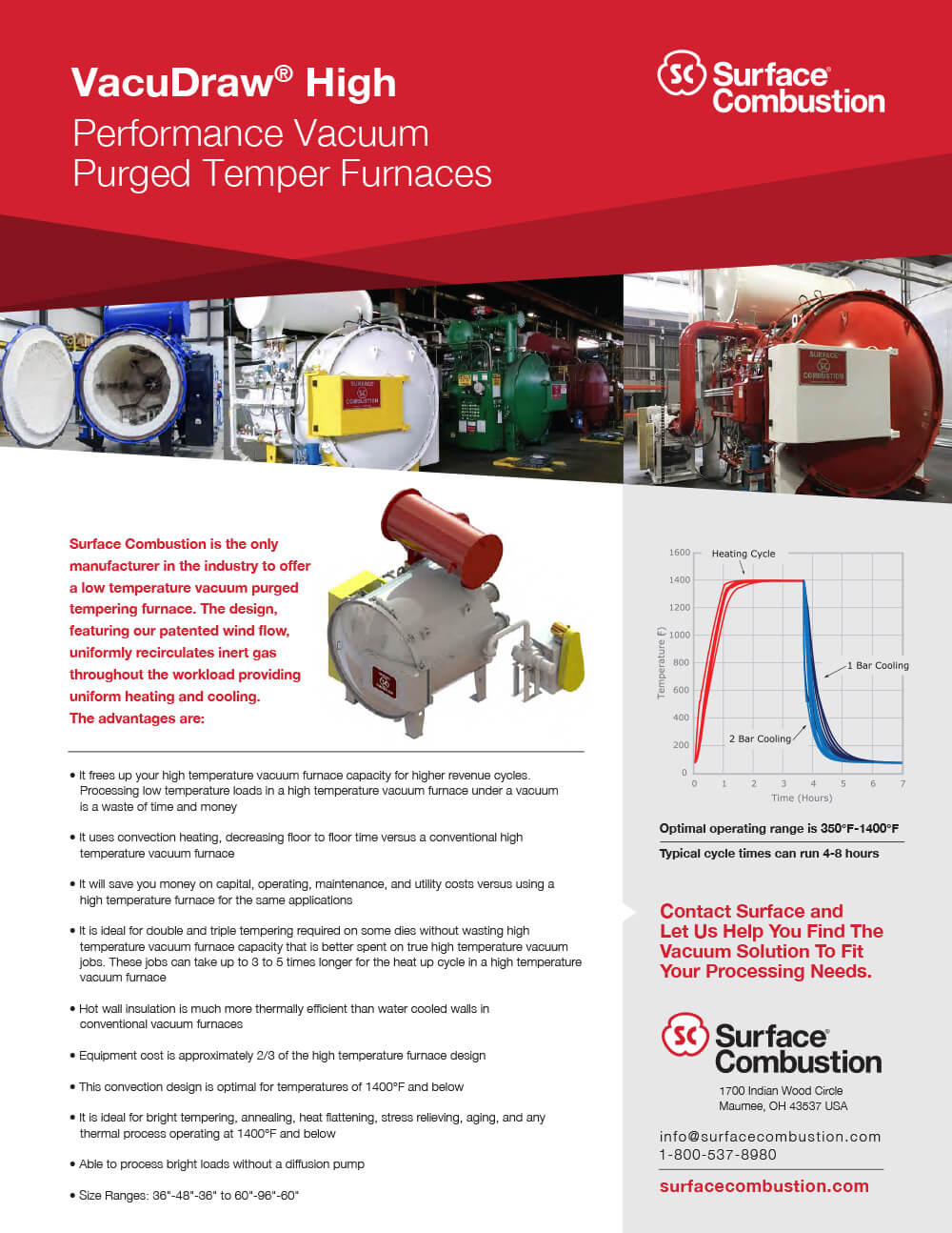VacuDraw® Furnace brochure