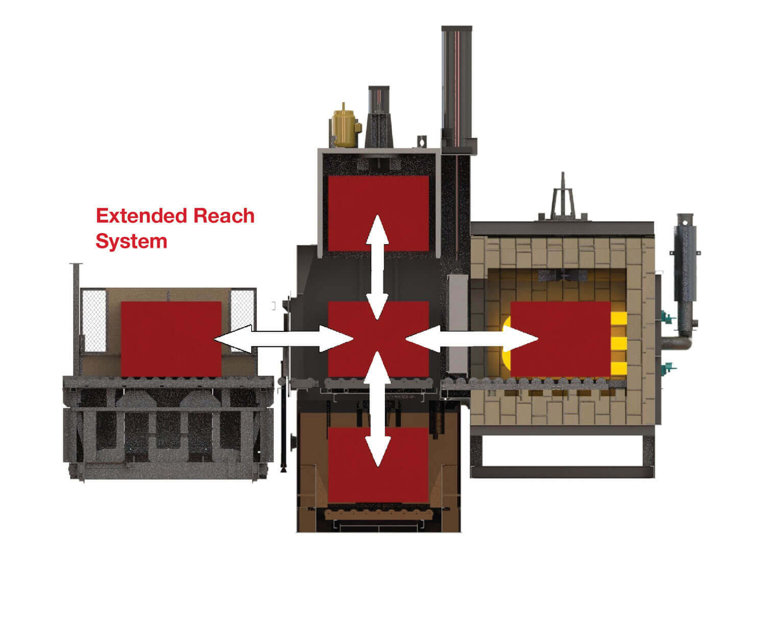 Allcase® Extended Reach System Diagram