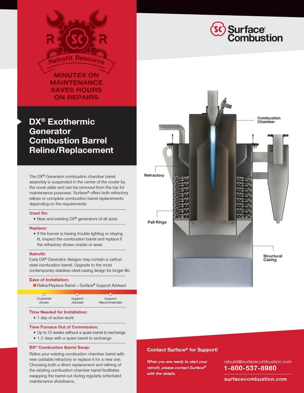 dx endothermic generator combustion barrel reline replacement brochure